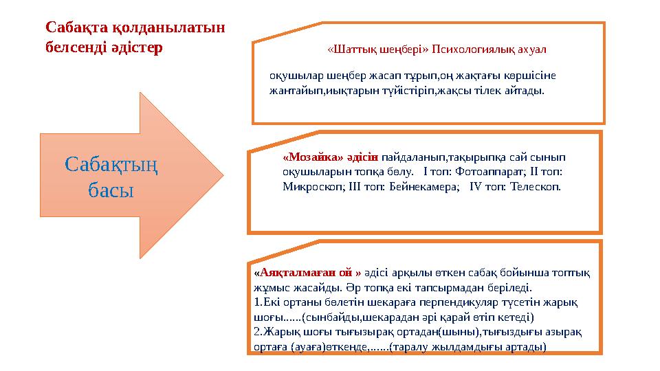 Сабақтың басы «Аяқталмаған ой » әдісі арқылы өткен сабақ бойынша топтық жұмыс жасайды. Әр топқа екі тапсырмадан беріледі. 1.Ек