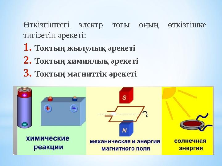 Өткізгіштегі электр тогы оның өткізгішке тигізетін әрекеті: 1.Токтың жылулық әрекеті 2.Токтың химиялық әрекеті 3.Токтың магнитт