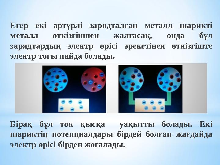 Егер екі әртүрлі зарядталған металл шарикті металл өткізгішпен жалғасақ, онда бұл зарядтардың электр өрісі әрекетінен өткізгіш