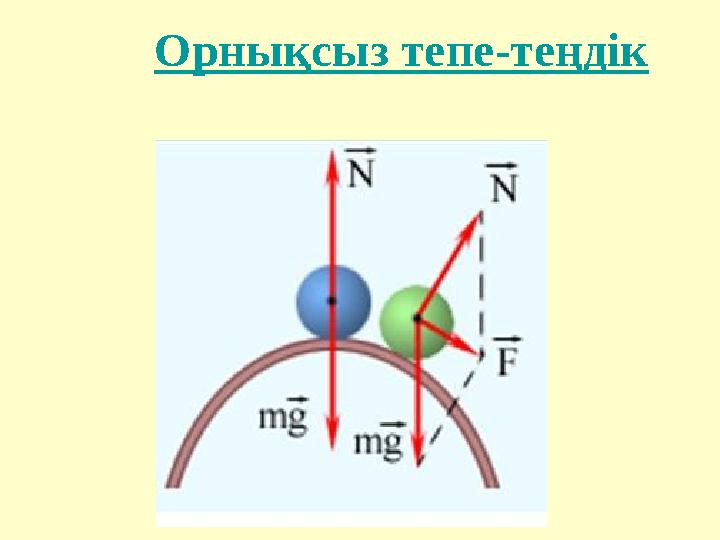 Орнықсыз тепе-теңдік