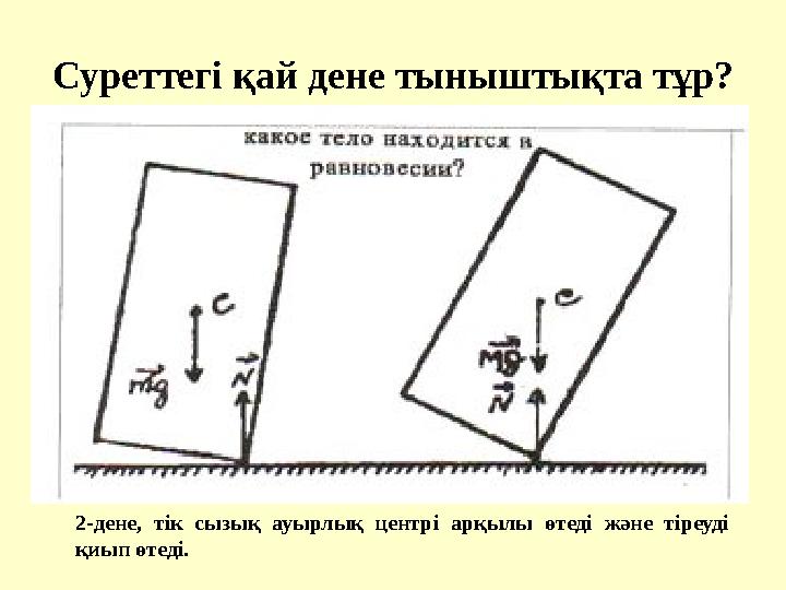 Суреттегі қай дене тыныштықта тұр? 2-дене, тік сызық ауырлық центрі арқылы өтеді және тіреуді қиып өтеді.