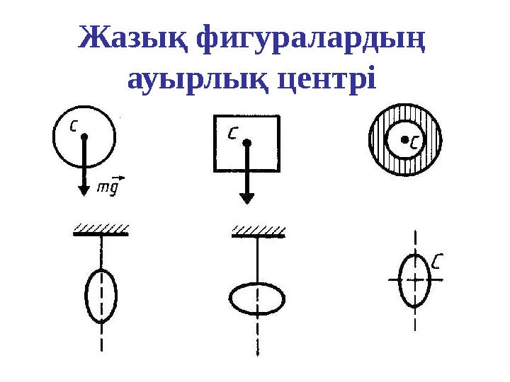 Жазық фигуралардың ауырлық центрі