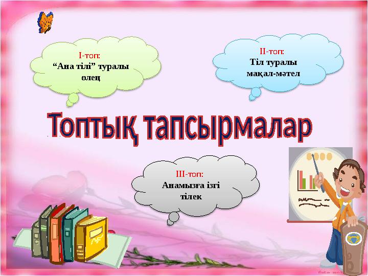 ІІ-топ: Тіл туралы мақал-мәтелІ-топ: “ Ана тілі” туралы өлең ІІІ-топ: Анамызға ізгі тілек