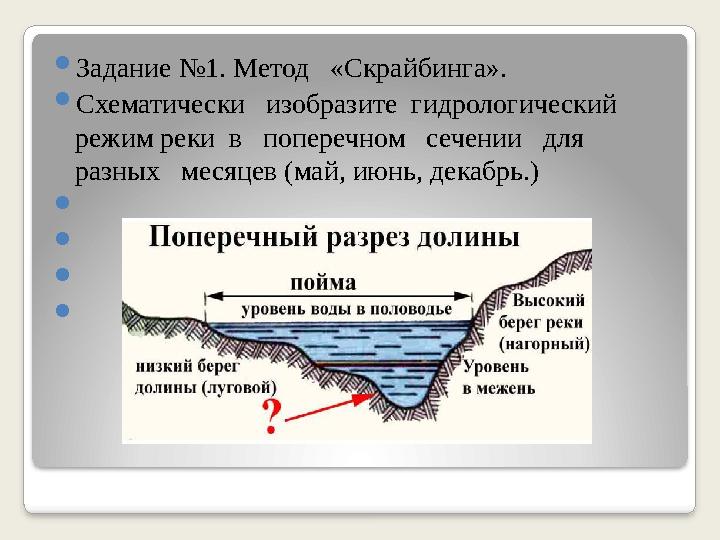 Задание №1. Метод «Скрайбинга». Схематически изобразите гидрологический режим реки в поперечном сечении для
