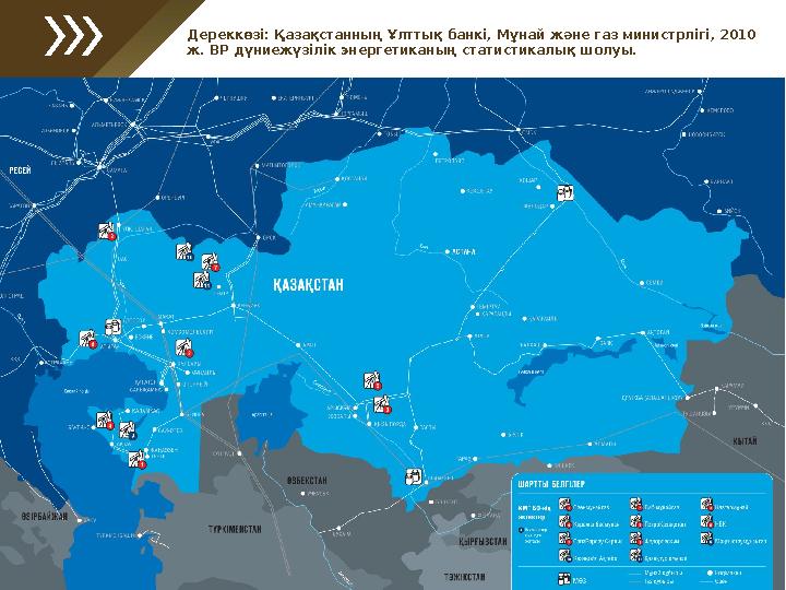 Дереккөзі: Қазақстанның Ұлттық банкі, Мұнай және газ министрлігі, 2010 ж. ВР дүниежүзілік энергетиканың статистикалық шолуы.