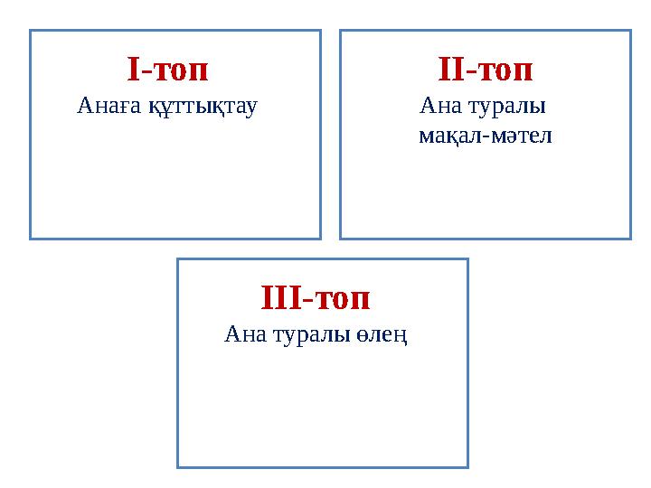 І-топ Анаға құттықтау ІІ-топ Ана туралы мақал-мәтел ІІІ-топ Ана туралы өлең