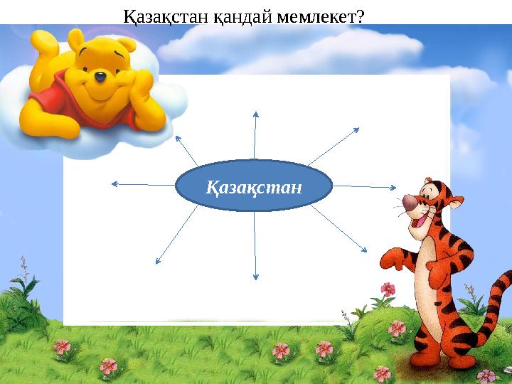 Қазақстан Қазақстан қандай мемлекет?
