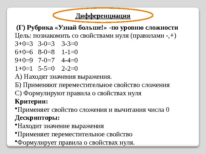 Дифференциация (Г) Рубрика «Узнай больше!» -по уровню сложности Цель: познакомить со свойствами нуля (правилами -,+) 3+0=3