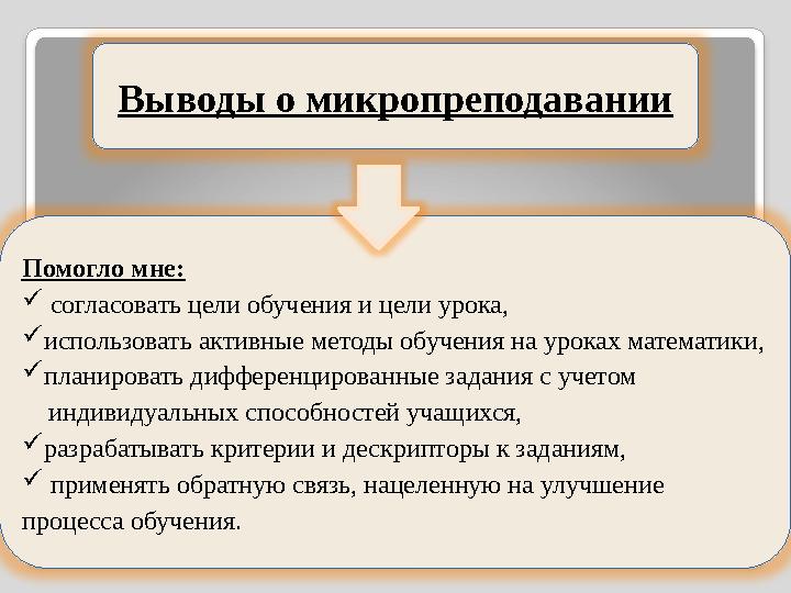 Выводы о микропреподавании Помогло мне:  согласовать цели обучения и цели урока, использовать активные методы обучения на у