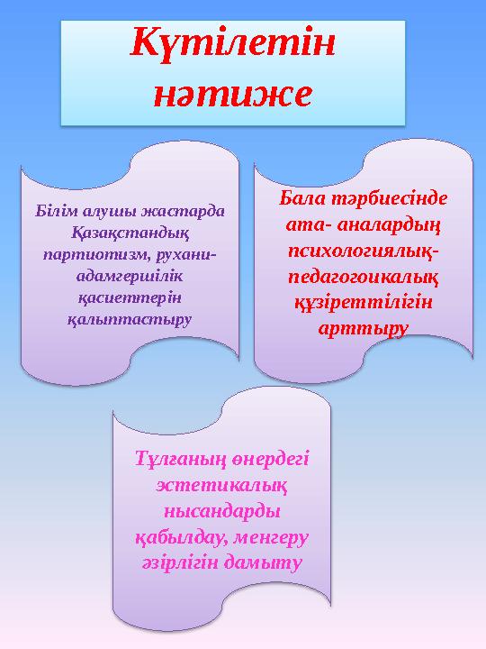 Күтілетін нәтиже Білім алушы жастарда Қазақстандық партиотизм, рухани- адамгершілік қасиеттерін қалыптастыру