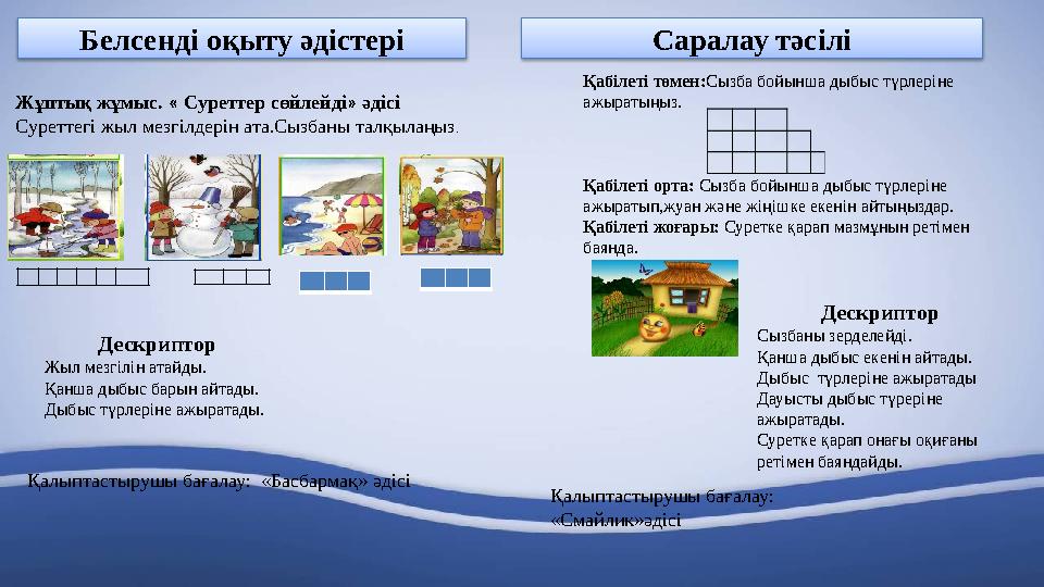 Қабілеті төмен:Сызба бойынша дыбыс түрлеріне ажыратыңыз. Қабілеті орта: Сызба бойынша дыбыс түрлеріне ажыратып,жуан және жіңіш
