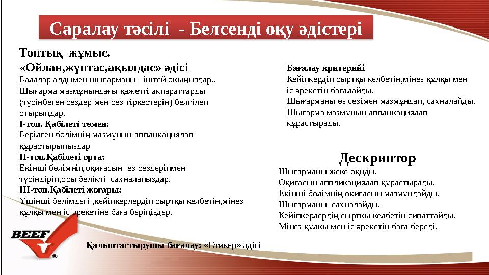 Топтық жұмыс. «Ойлан,жұптас,ақылдас» әдісі Балалар алдымен шығарманы іштей оқыңыздар.. Шығарма мазмұнындағы қажетті ақпарат