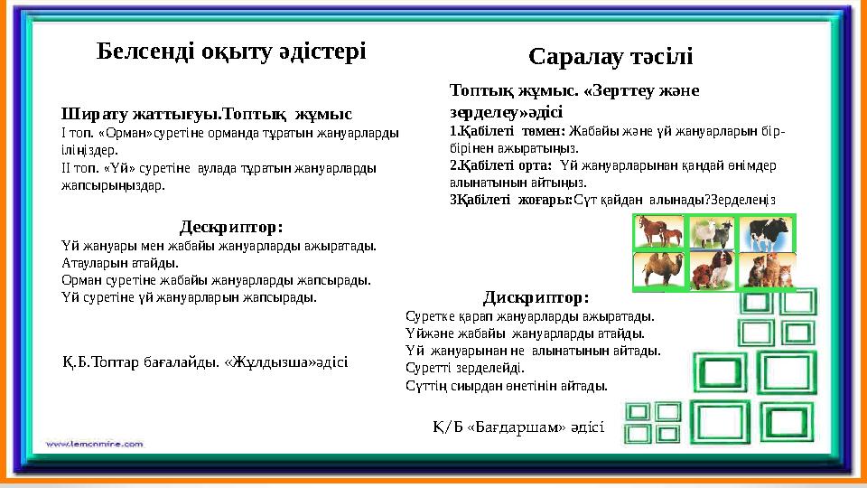 Ширату жаттығуы.Топтық жұмыс І топ. «Орман»суретіне орманда тұратын жануарларды іліңіздер. ІІ топ. «Үй» суретіне аулада тұрат