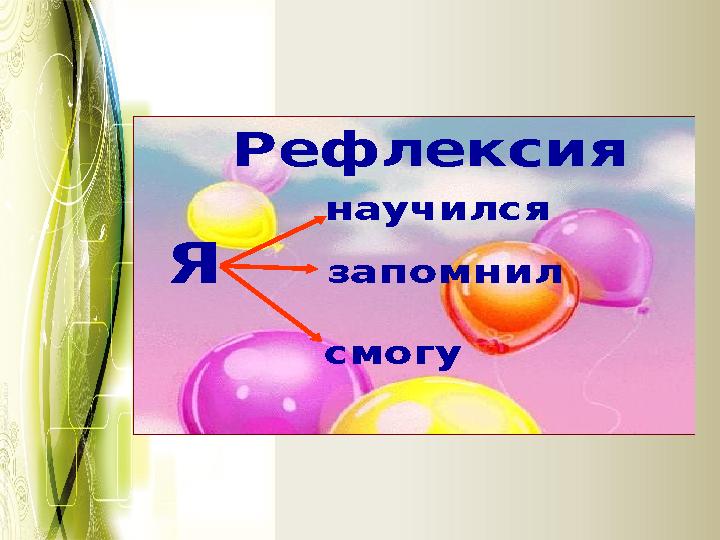 -Я узнал… -Мне было легко… -Мне было трудно… -Мне понравилось… Рефлексия научился Я запомнил смогу