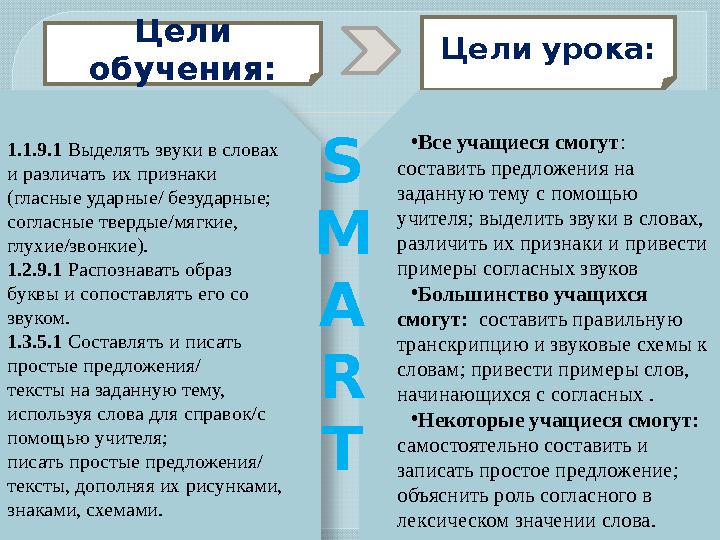 Цели обучения: Цели урока: 1.1.9.1 Выделять звуки в словах и различать их признаки (гласные ударные/ безударные; согласн