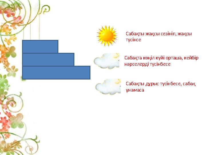 Сабақты жақсы сезініп, жақсы түсінсе Сабақта көңіл күйі орташа, кейбір нәрселерді түсінбесе Сабақты дұрыс түсінбесе, сабақ ұн