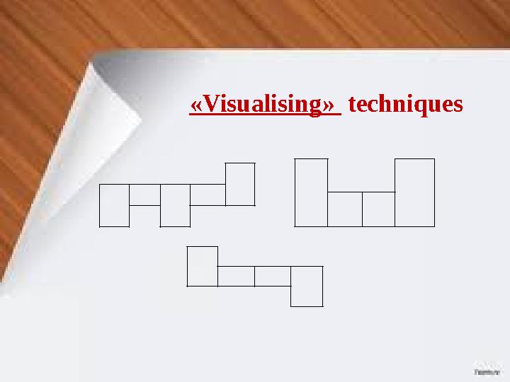 « Visualising » techniques