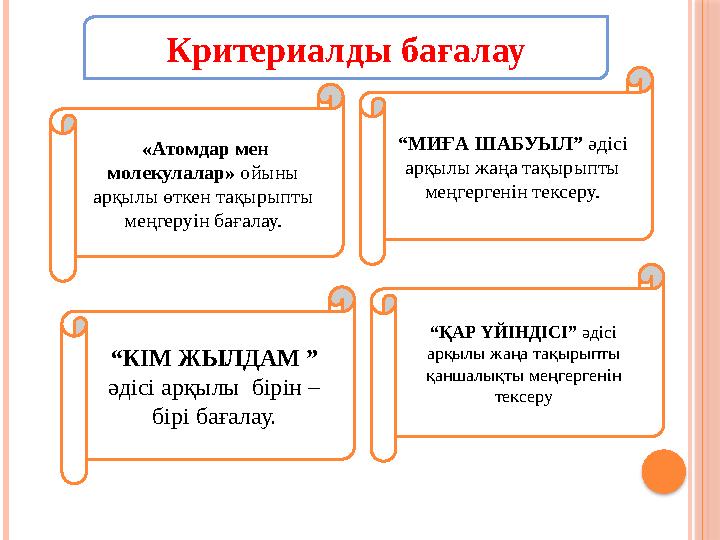 Критериалды бағалау «Атомдар мен молекулалар» ойыны арқылы өткен тақырыпты меңгеруін бағалау. “ МИҒА ШАБУЫЛ” әдісі арқыл