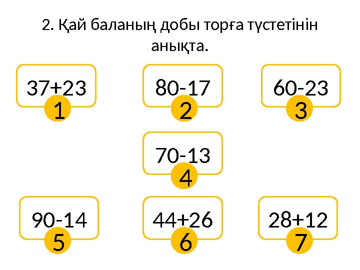 2. Қай баланың добы торға түстетінін анықта. 37+23 80-17 60-23 70-13 90-14 44+26 28+12 1 2 3 4 5 6 7