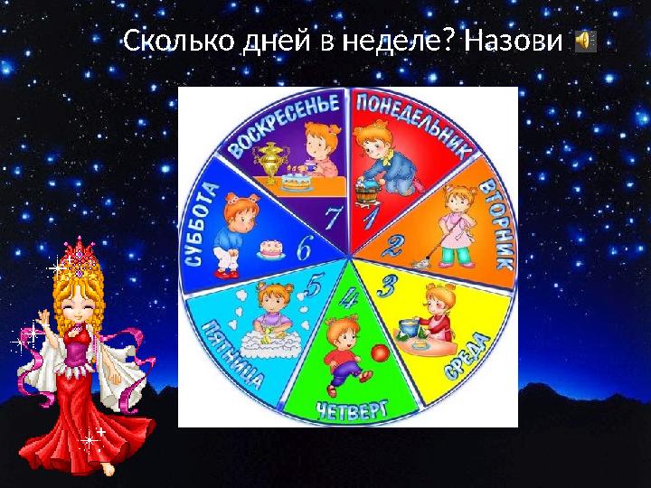 Сколько дней в неделе? Назови