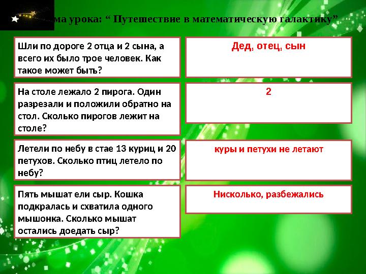 Тема урока: “ Путешествие в математическую галактику” Шли по дороге 2 отца и 2 сына, а всего их было трое человек. Как такое м