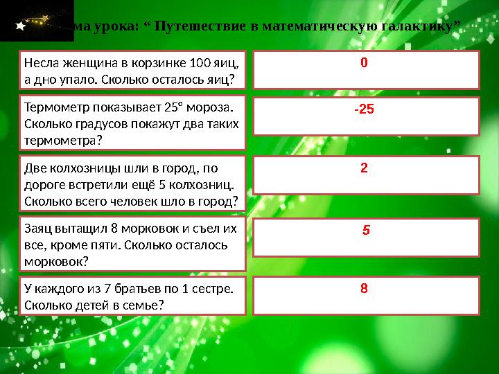 Тема урока: “ Путешествие в математическую галактику” Несла женщина в корзинке 100 яиц, а дно упало. Сколько осталось яиц? Т