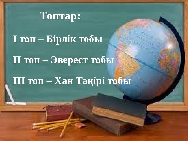 Топтар: І топ – Бірлік тобы ІІ топ – Эверест тобы ІІІ топ – Хан Тәңірі тобы