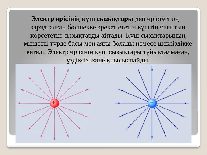 Электр өрісінің күш сызықтары деп өрістегі оң зарядталған бөлшекке әрекет ететін күштің бағытын көрсететін сызықтарды айтады