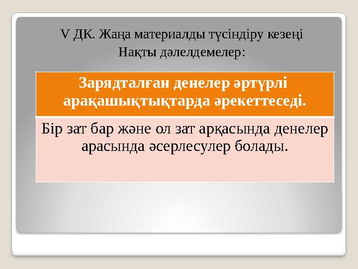 V ДК. Жаңа материалды түсіндіру кезеңі Нақты дәлелдемелер: Зарядталған денелер әртүрлі арақашықтықтарда әрекеттеседі. Бір зат