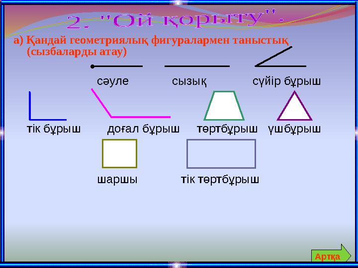 а) Қандай геометриялық фигуралармен таныстық (сызбаларды атау) •