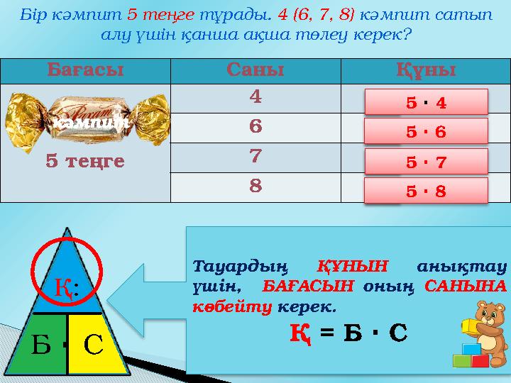 Бағасы Саны Құны 5 теңге 4 ? теңге 6 ? теңге 7 ? теңге 8 ? теңге Бір кәмпит 5 теңге тұрады. 4 (6, 7, 8) кәмпит сатып алу үш