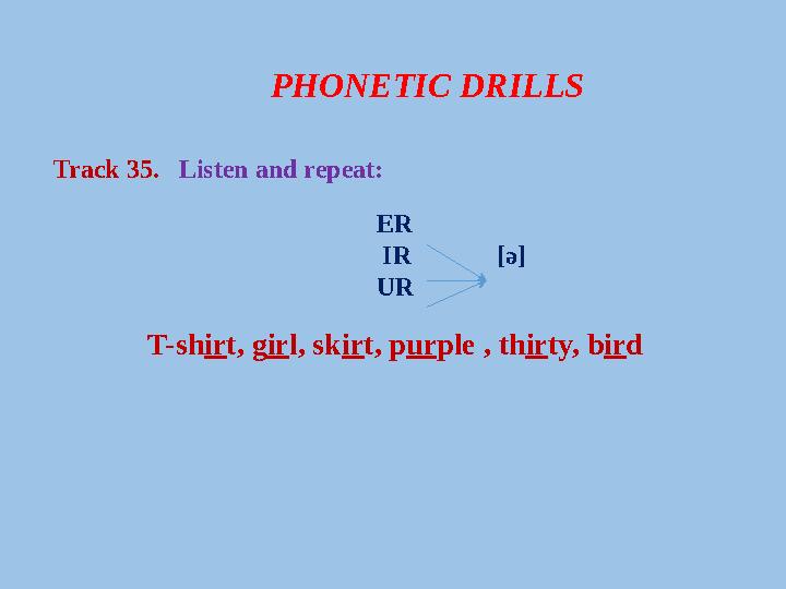 PHONETIC DRILLS Track 35. Listen and repeat: ER IR [ ә ] UR T-sh ir t, g ir l, sk