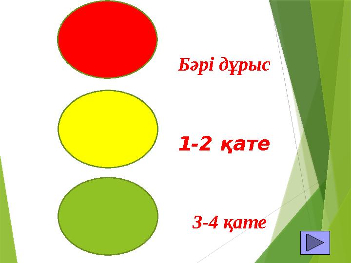Бәрі дұрыс 1-2 қате 3-4 қате
