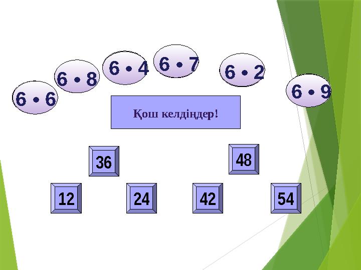 54 48 422412 М А УГ Л и 12 24 42 48 54 36 12 24 42 48 54 Қош келдіңдер! 6 • 6 6 • 26 • 4 6 • 8 6 • 7 6 • 9