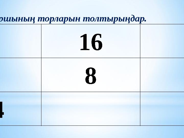 16 2 8 14 Сиқырлы шаршының торларын толтырыңдар.