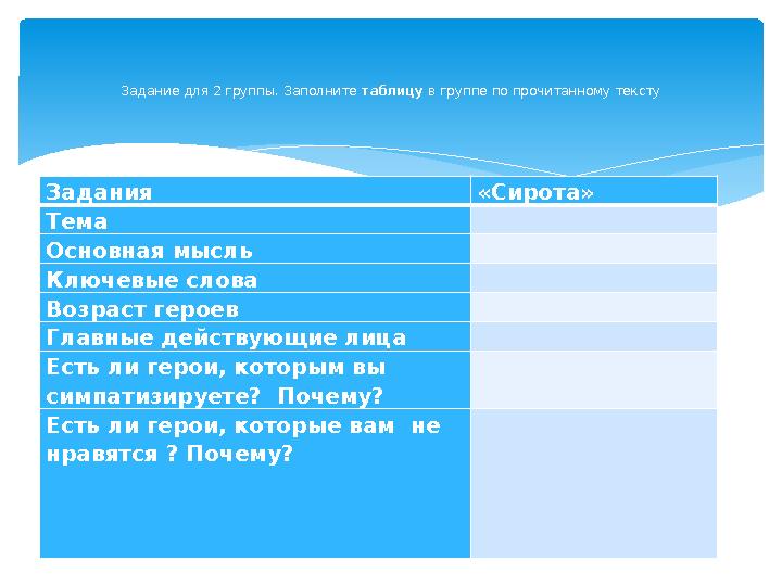 Задание для 2 группы. Заполните таблицу в группе по прочитанному тексту Задания «Сирота» Тема Основная мысль Ключевые сл