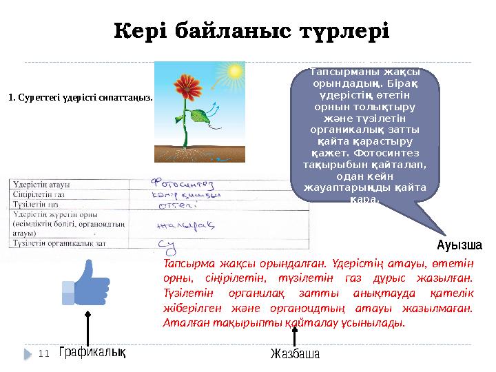 11 Кері байланыс түрлері Графикалы қ Жазбаша Ауызша Жарайсың! Тапсырманы жақсы орындадың. Бірақ үдерістің өтетін орнын толы
