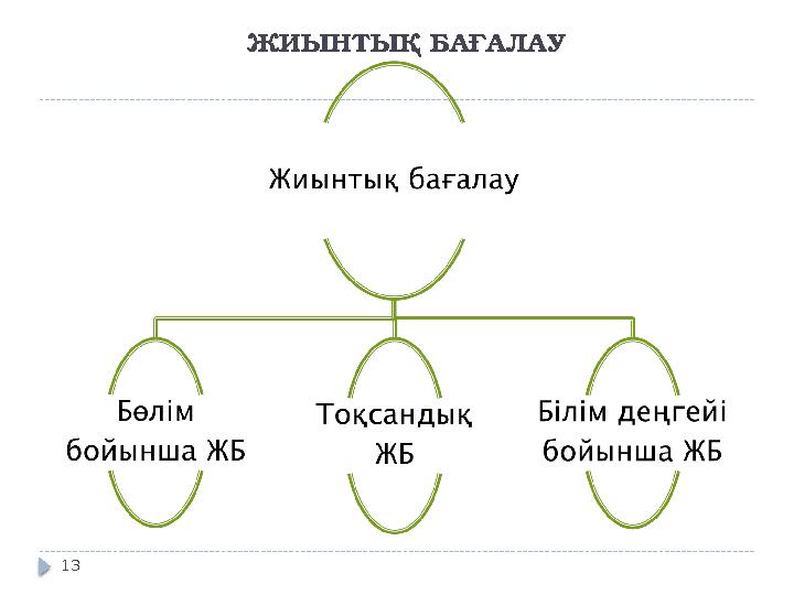 13 ЖИЫНТЫҚ БАҒАЛАУ