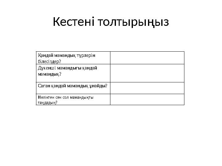 Кестені толтырыңыз Қандай мамандық түрлерін білесіздер? Дүкенші мамандығы қандай мамандық? Саған қандай мамандық ұнайды?