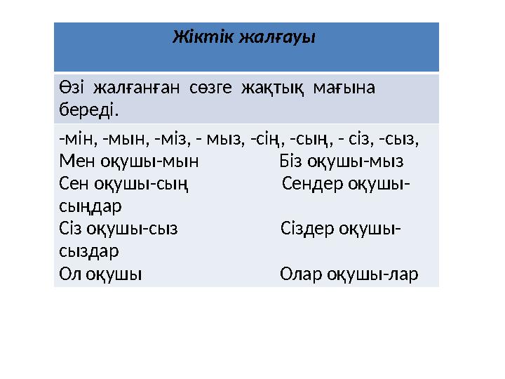 Жіктік жалғауы Өзі жалғанған сөзге жақтық мағына береді. -мін, -мын, -міз, - мыз, -сің, -сың, - сіз, -сыз, Мен оқушы-мы