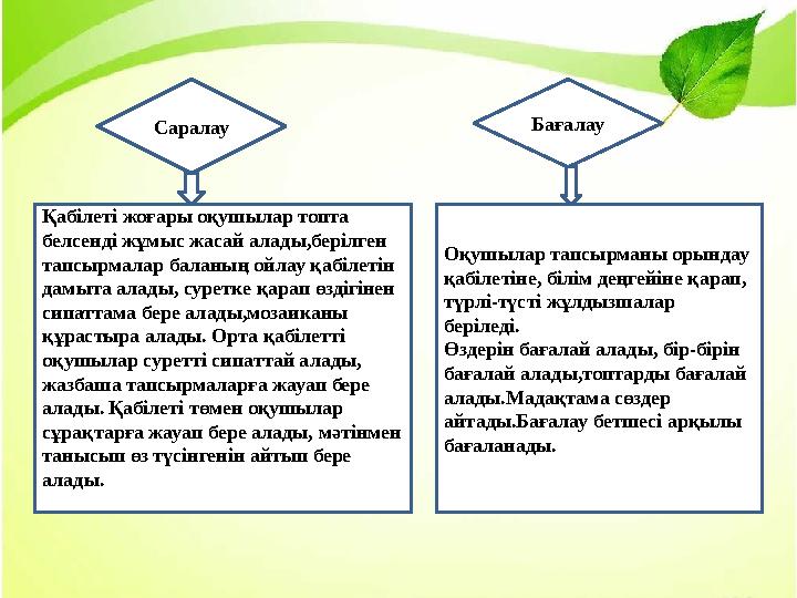 Саралау Бағалау Қабілеті жоғары оқушылар топта белсенді жұмыс жасай алады,берілген тапсырмалар баланың ойлау қабілетін дамыта