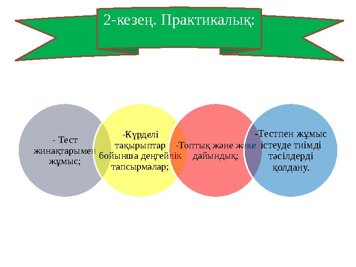 2-кезең. Практикалық: - Тест жинақтарымен жұмыс; -Күрделі тақырыптар бойынша деңгейлік тапсырмалар; -Топтық және жеке дайы