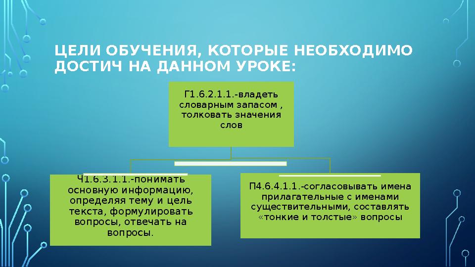 ЦЕЛИ ОБУЧЕНИЯ, КОТОРЫЕ НЕОБХОДИМО ДОСТИЧ НА ДАННОМ УРОКЕ: Г1.6.2.1.1.-владеть словарным запасом , толковать значения слов Ч1