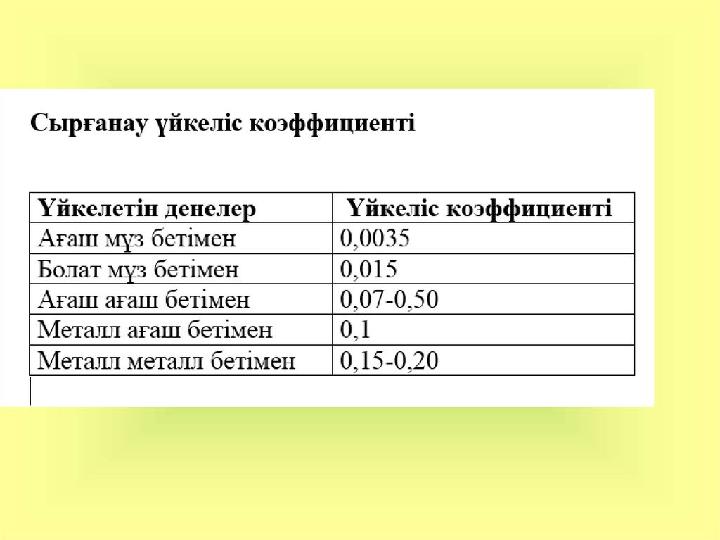 Ашық тәжірибелік сабақты пысықтау барнысынан көрініс