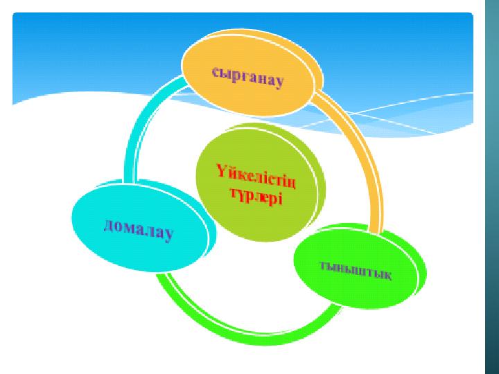 Реленің ақауын тексеру барысынан көрініс