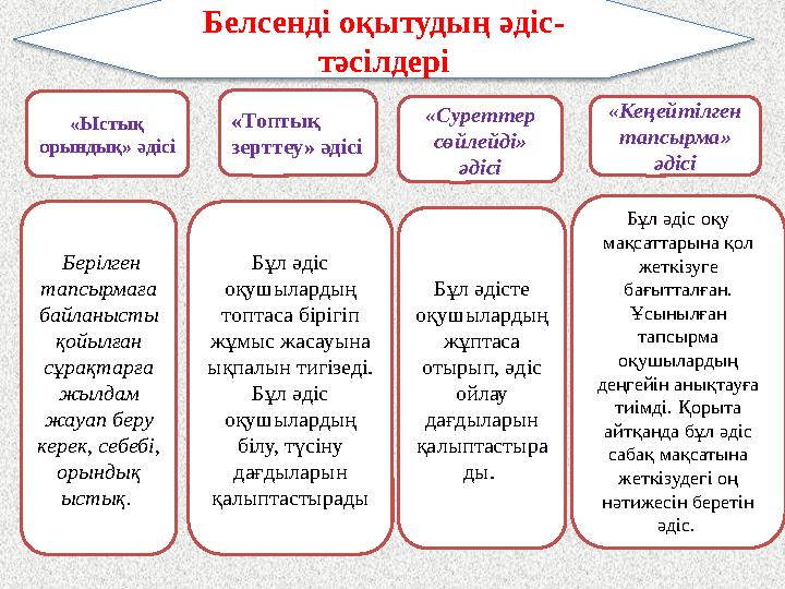 Эротикалық армандар эротиканы көреді HD порно видео спермы письки