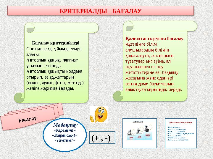 Бағалау критерийлері Сілтемелерді ұйымдастыра алады. Авторлық құқық, плагиат ұғымын түсінеді. Авторлық құқықты қолдана оты