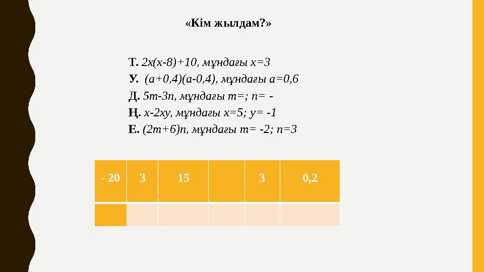 «Кім жылдам?» Т. 2х(х-8)+10, мұндағы х=3 У. (а+0,4)(а-0,4), мұндағы а=0,6 Д. 5m-3n, мұндағы m=; n= - Ң. x-2xy, мұндағы x=5; y=