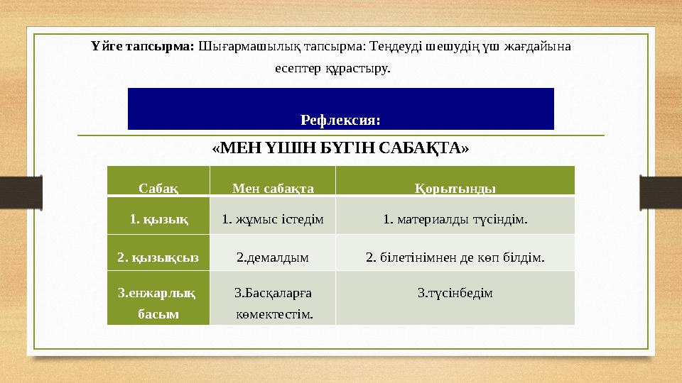 Рефлексия: Үйге тапсырма: Шығармашылық тапсырма: Теңдеуді шешудің үш жағдайына есептер құрастыру. «МЕН ҮШІН БҮГІН САБАҚТА» Саба