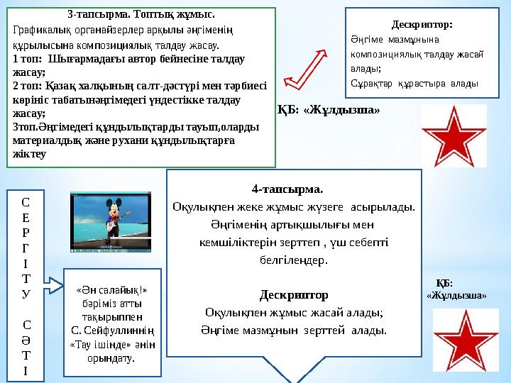 Дескриптор: Әңгіме мазмұнына композициялық талдау жасай алады; Сұрақтар құрастыра алады «Ән салайық!» бәріміз атты тақыры